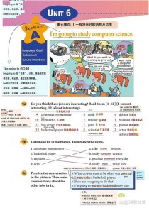 八年级上册英语unit6重点难点有哪些？