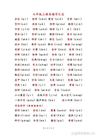 七年级上册语文易错字有哪些高频考点？