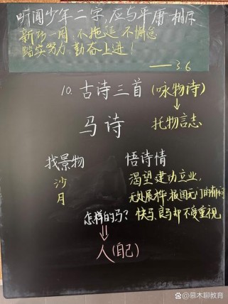 马诗古诗教学设计如何突破重难点？