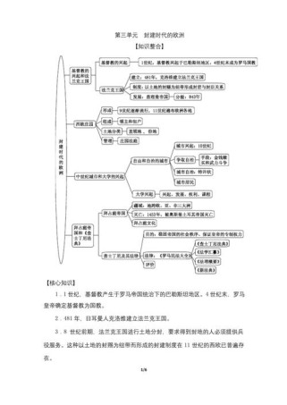 人教版九年级历史教案如何有效设计？