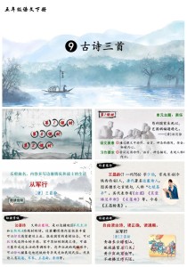 七年级语文下册PPT哪里找优质资源？