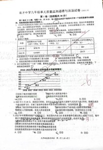 九年级思想品德月考试题有何重点难点？