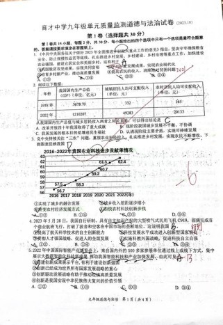 九年级思想品德月考试题有何重点难点？