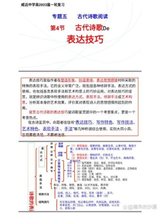 古诗鉴赏表达技巧教案