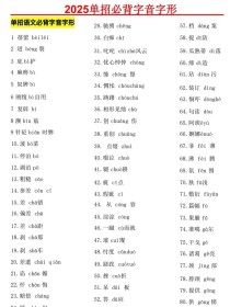 七年级上语文字音字形有哪些易错点？