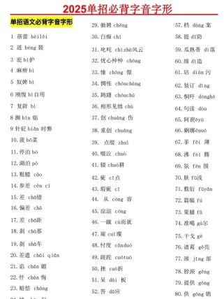 七年级上语文字音字形有哪些易错点？