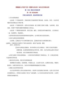 九年级思想品德知识点有哪些核心考点？