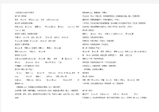 人教版九下字词有哪些易错点？