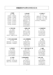 文言文古诗文如何高效学习？