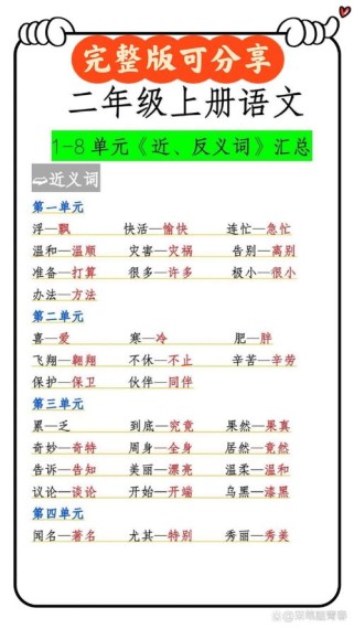 小学二年级近义词大全