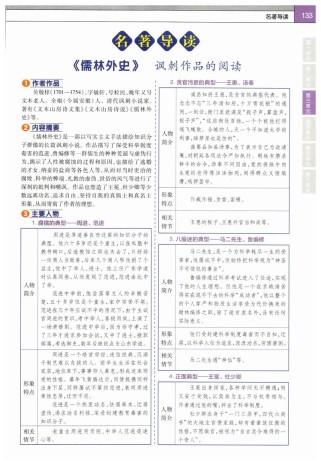 七下语文名著导读读什么？怎么读？