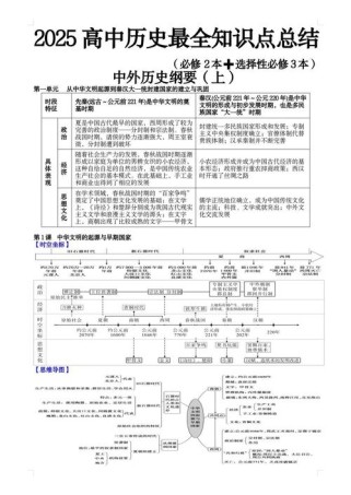 2025七年级历史教案，如何高效设计？