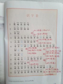 五年级上册二单元多音字有哪些易错字？