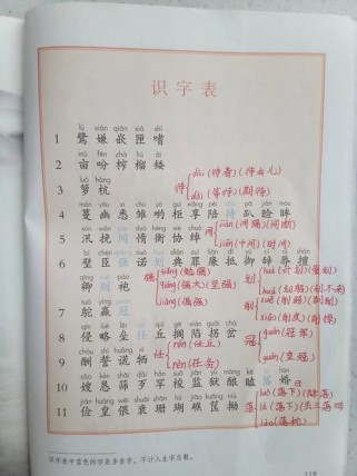 五年级上册二单元多音字有哪些易错字？