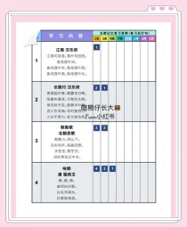 古诗记忆背诵有何高效方法？