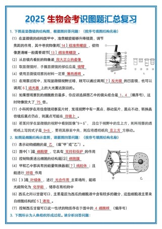 2025八年级生物会考重点范围是什么？