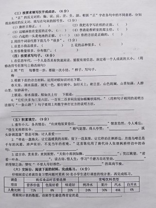 人教版六年级毕业语文试卷重点难点是什么？