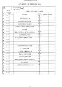 九年级物理教学计划表如何高效落实？