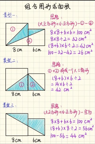 三年级求阴影部分面积，公式怎么用？