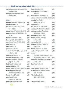 牛津英语八年级下册单词