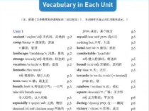 八年级上册英语单词朗读怎么学更高效？