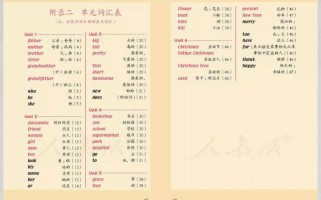 初中二年级英语上册单词有哪些？