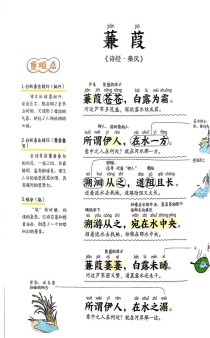 初二下册语文古诗附录有哪些重点篇目？