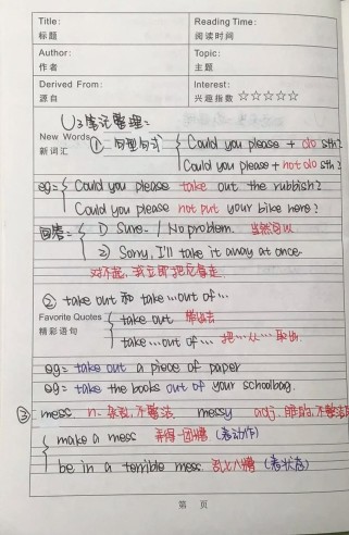 八年级下册Unit3核心考点有哪些？