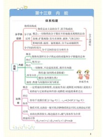 九年级物理全一册核心概念有哪些？