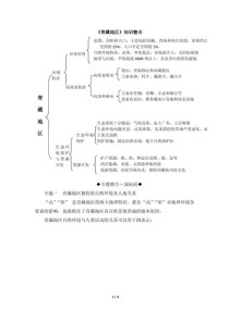 八年级下地理复习提纲如何高效掌握重点难点？