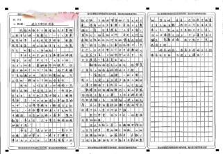 苏锡常二模作文题意如何精准把握？