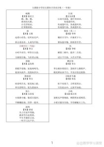 古诗词四首词类活用