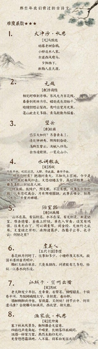 中考常考古诗文言文有哪些？