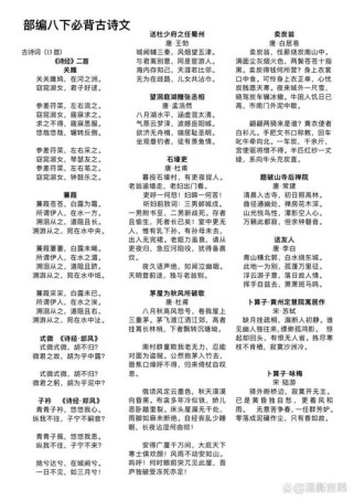 八年级下册课内古诗文有哪些重点难点？