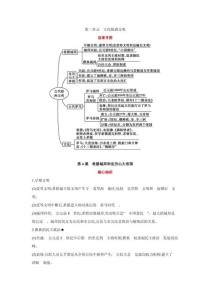 九年级上册历史单元总结有哪些核心考点？