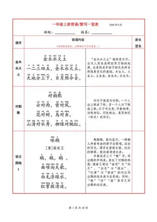18年全国一语文古诗