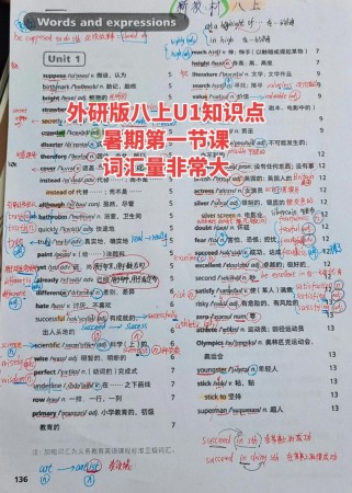 七年级上册英语一单元单词有哪些？