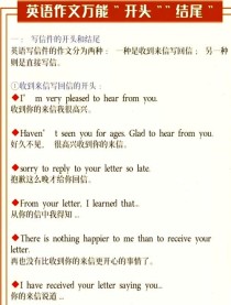 万能作文英语开头万能吗？