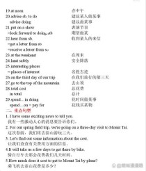 仁爱七下Unit6重点句型有哪些？