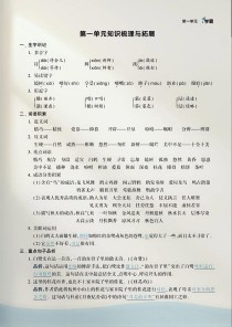 人教版五年级语文总结，重点难点如何把握？