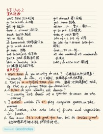 七年级下英语二单元重点难点有哪些？