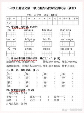 上海小学二年级语文试卷有何争议或亮点？