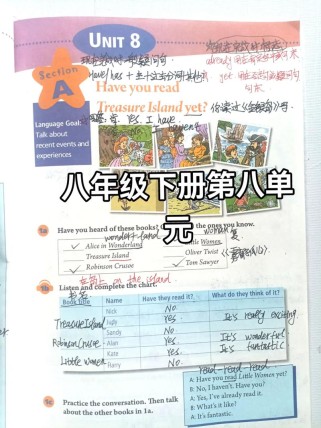 七年级下册英语第八单元重点难点是什么？