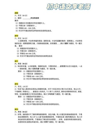 北京中考语文作文题有何深意？