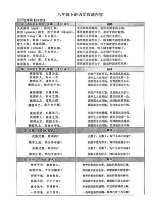 2025初二古诗背哪些？重点有哪些？
