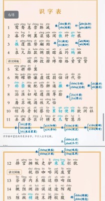 三年级下的汉字有哪些