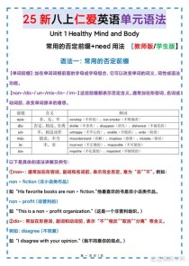 仁爱七上英语语法重点难点是什么？