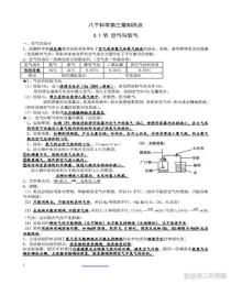 浙教版八年级科学复习重点难点有哪些？