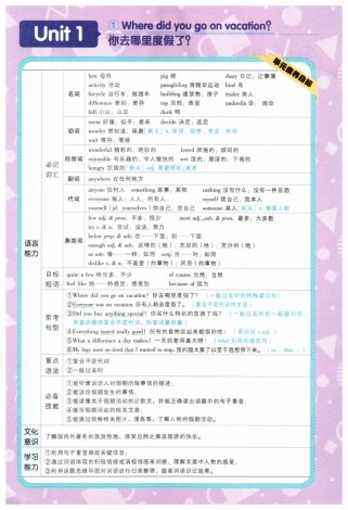 八年级上册英语第一单元翻译怎么学？