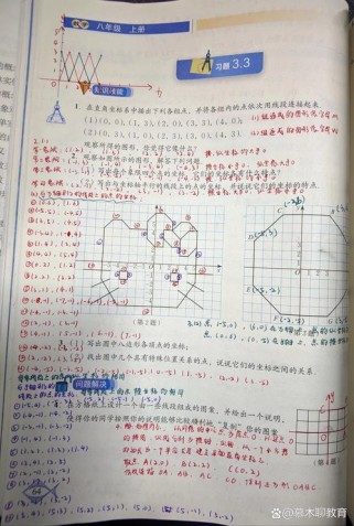 北师大版八年级数学教材重点难点是什么？